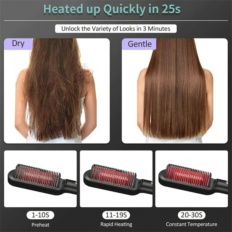 Shapevora™ 2-in-1 Hair Straightener & Curler – Fast, Frizz-Free Styling