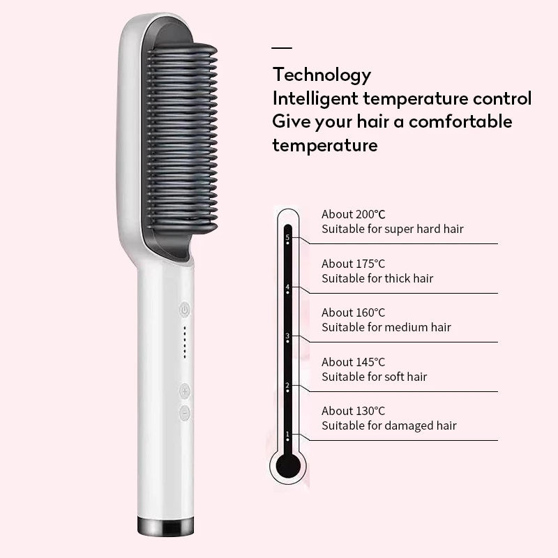 Shapevora™ 2-in-1 Hair Straightener & Curler – Fast, Frizz-Free Styling